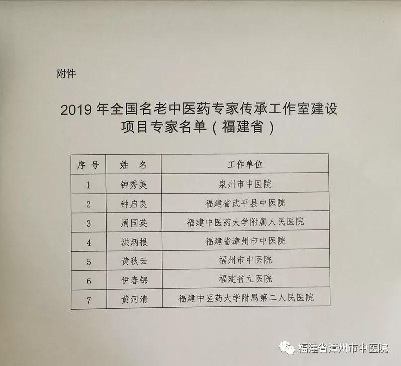 好消息！福建省漳州市中医院洪炳根主任被国家中医药管理局授予2019年全国名老中医药专家传承工作室建设项目专家称号