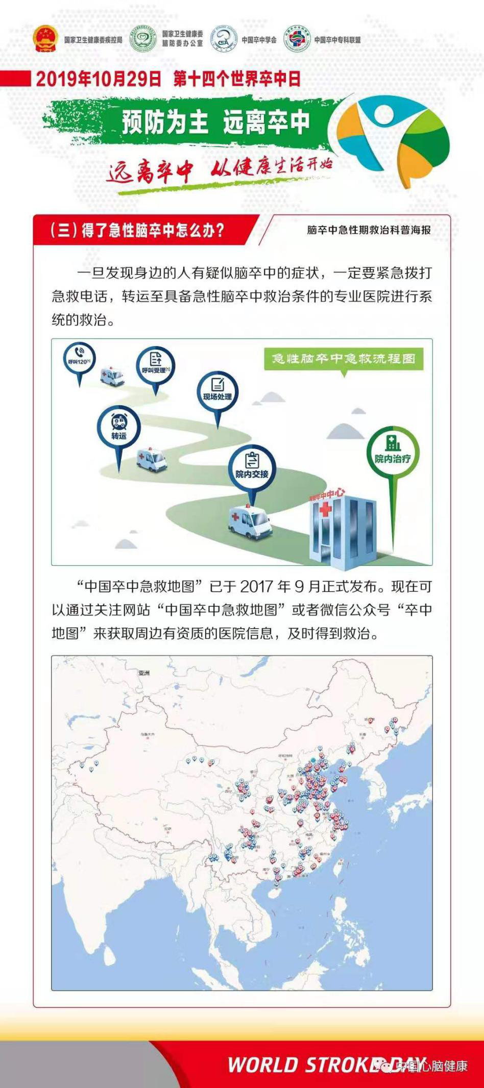 世界卒中日|远离卒中 从健康生活开始