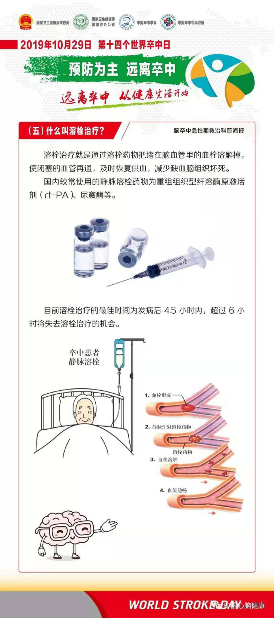 世界卒中日|远离卒中 从健康生活开始