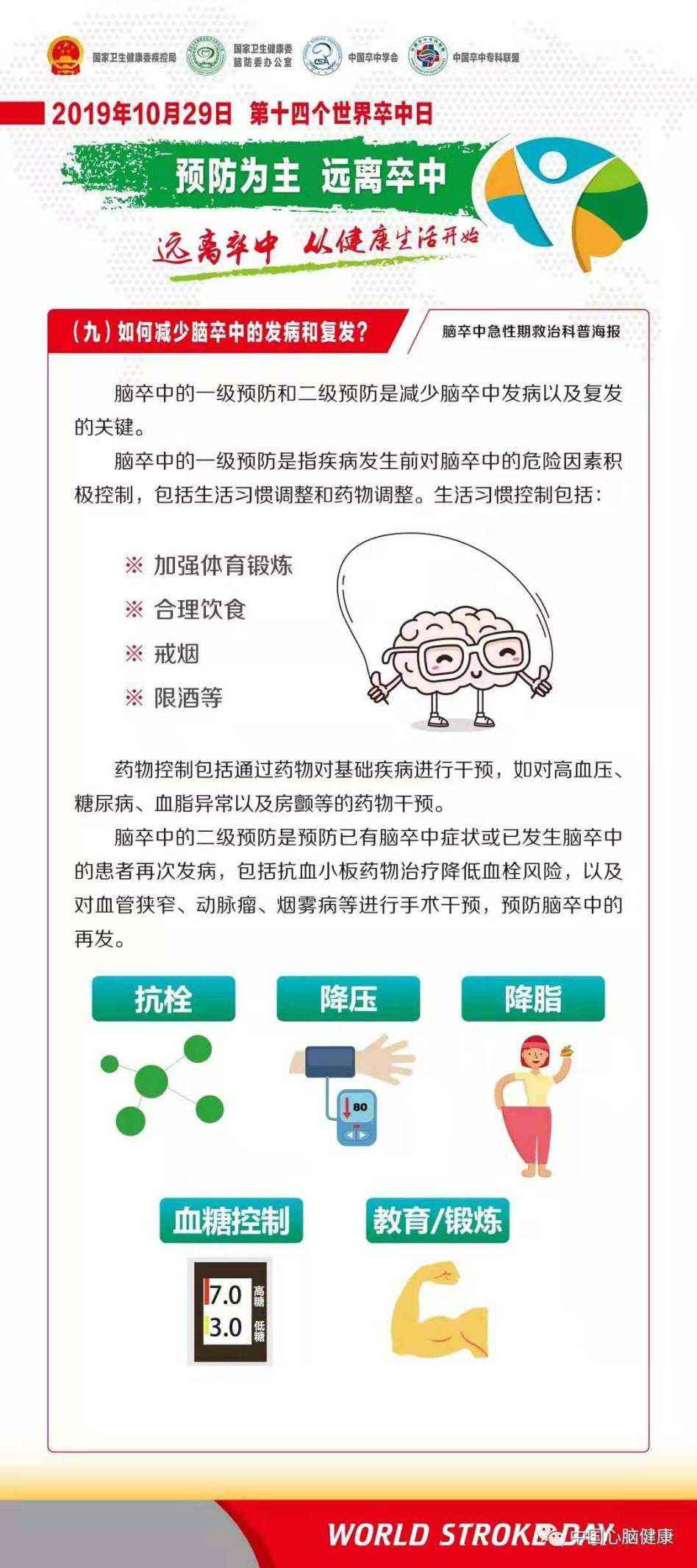 世界卒中日|远离卒中 从健康生活开始