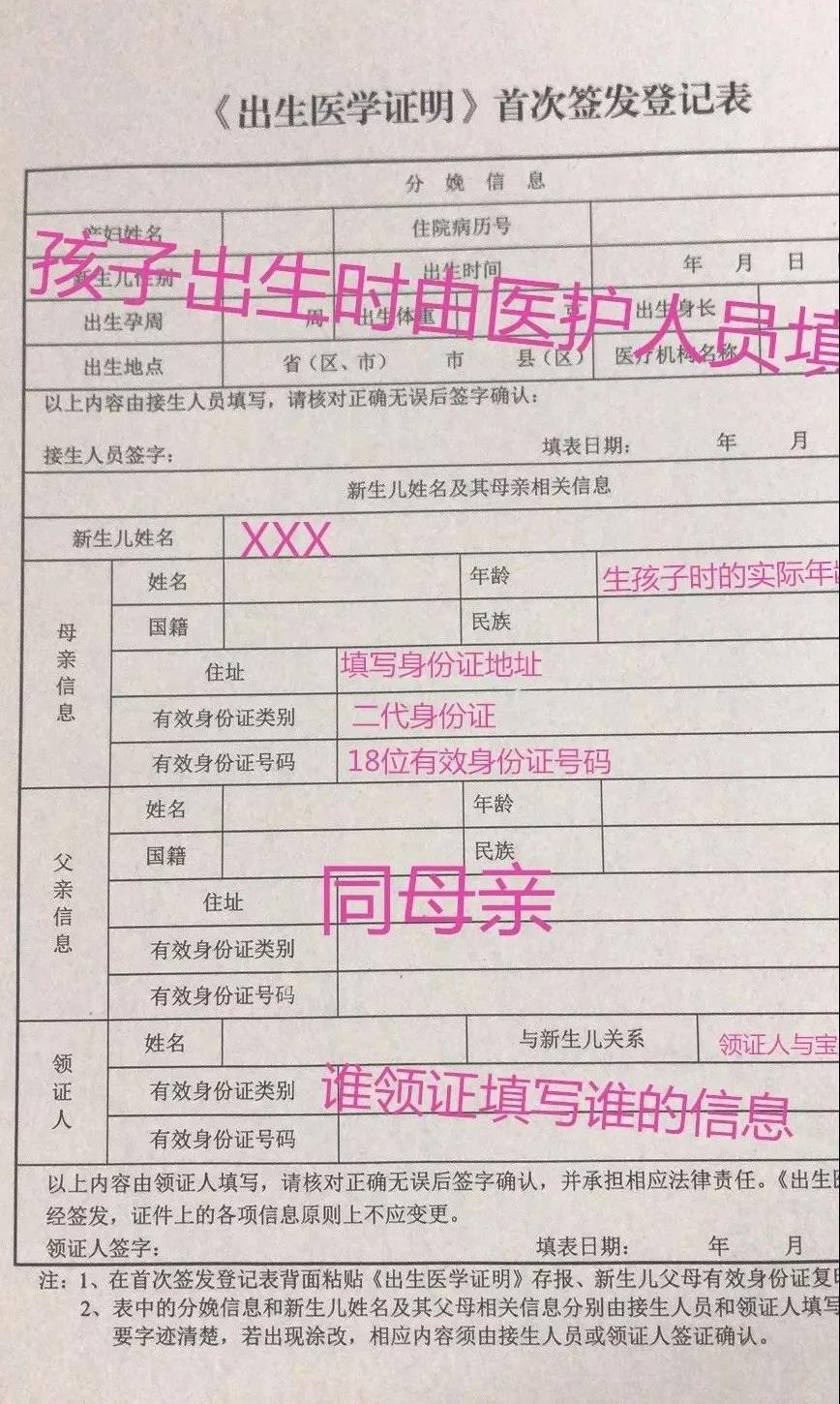 《出生医学证明》办理流程及注意事项