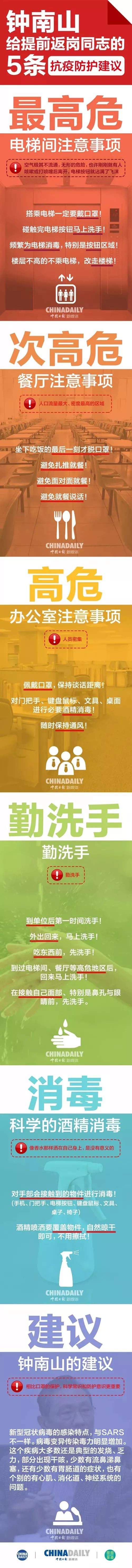 钟南山给提前返岗同志的5条抗疫防护建议