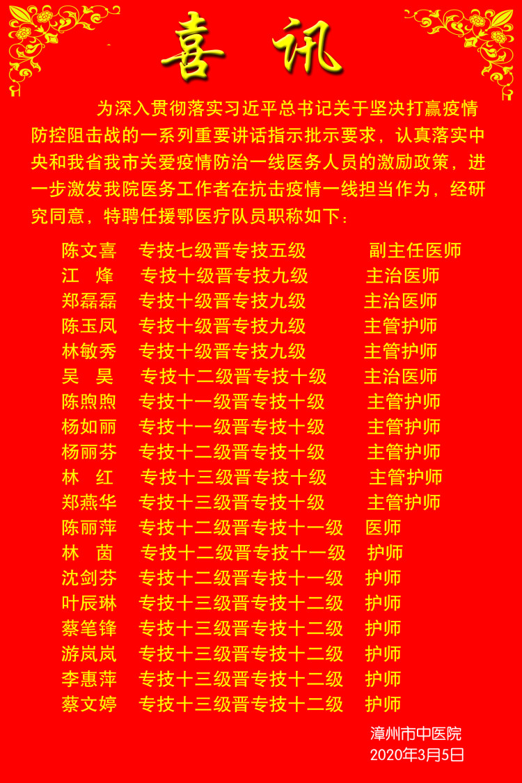市人社局和市卫健委领导莅临我院开展疫情防控一线医务人员职称评聘相关问题调研