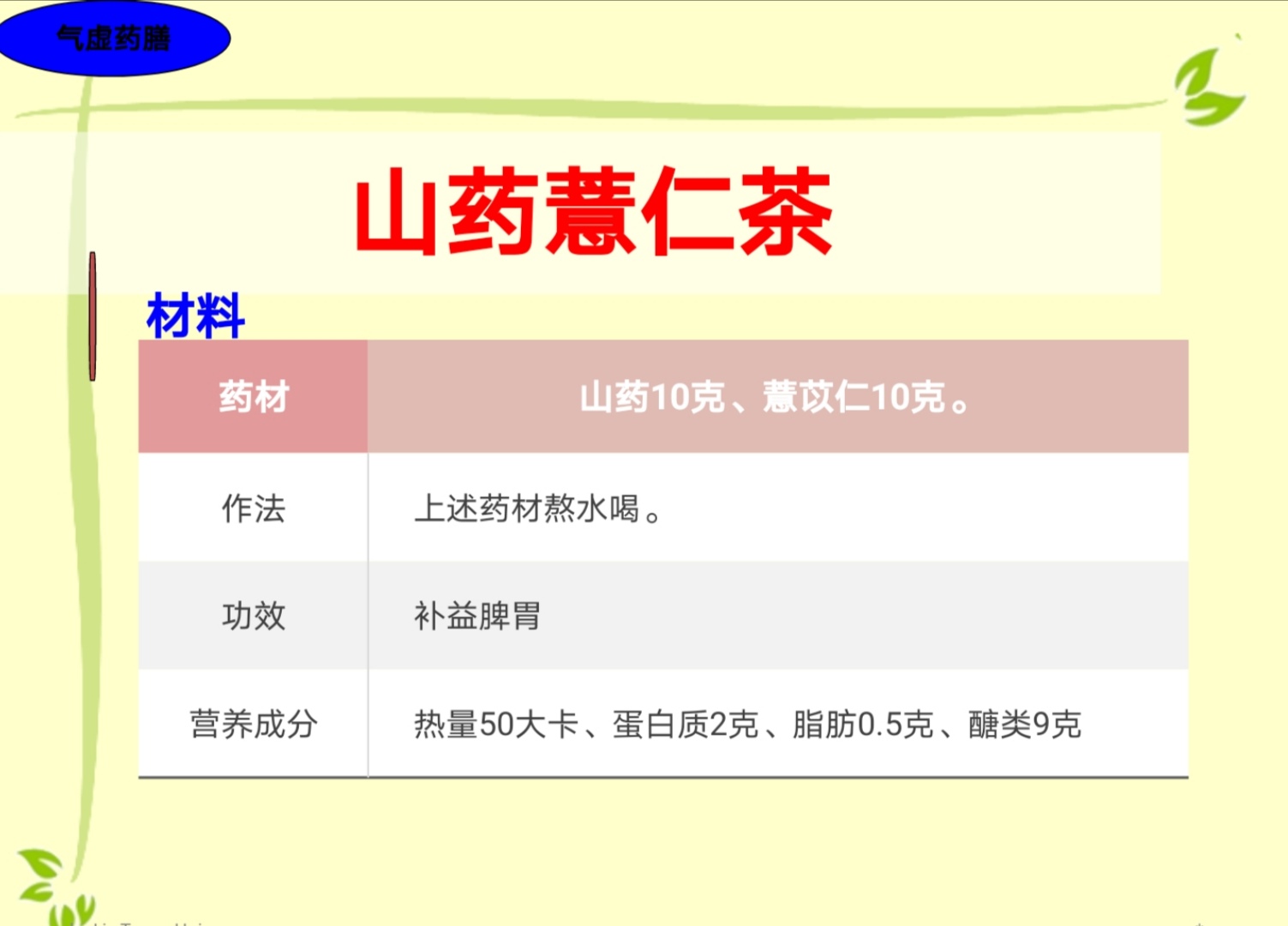 体质养生调理之气虚体质