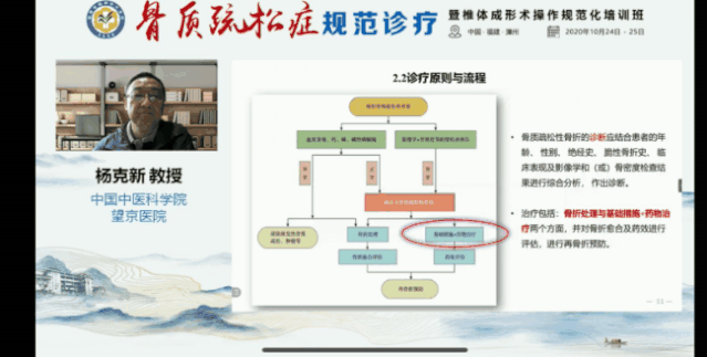 千里之外 齐聚一堂——漳州市中医院骨质疏松症规范诊疗暨椎体成形术操作规范化培训班圆满结束