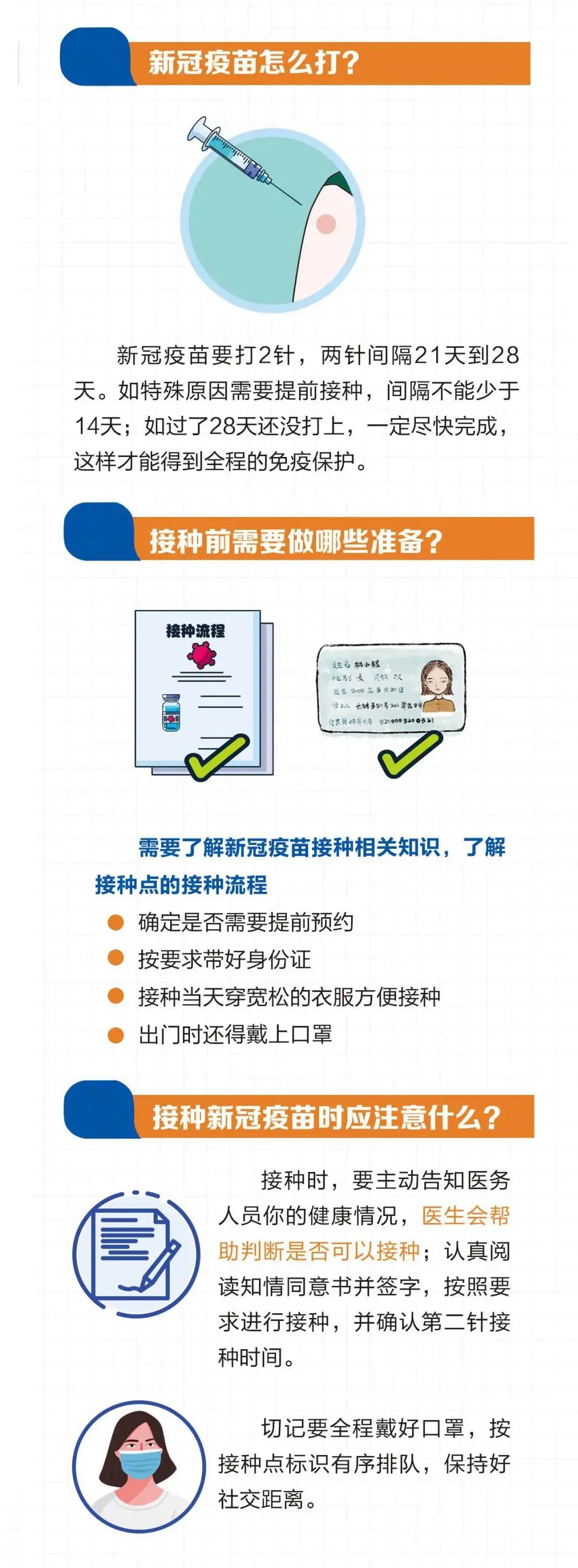 新冠疫苗接种前这些注意事项得知道! 新冠疫苗接种前这些注意事项得知道!