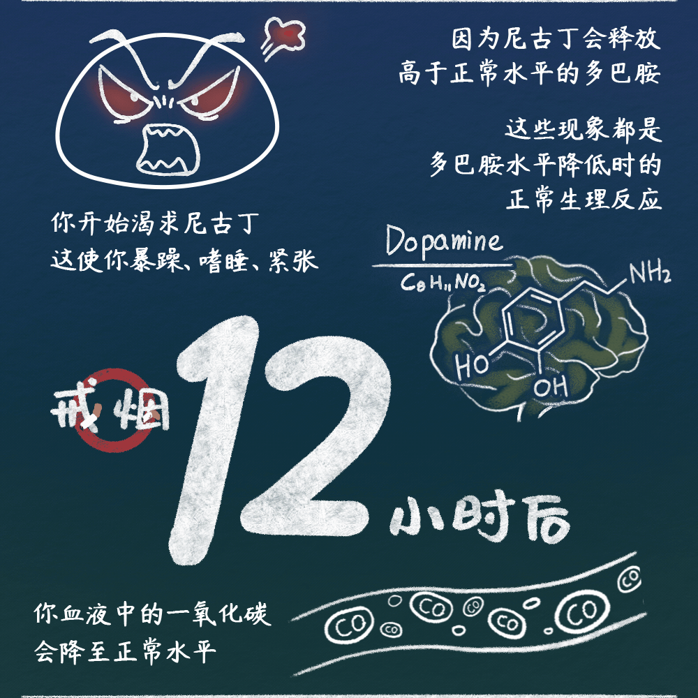 承诺戒烟 共享无烟环境