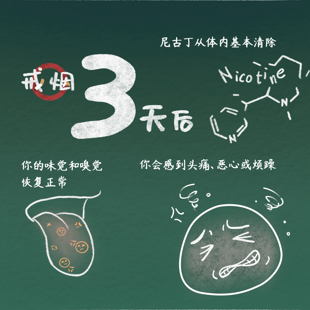 承诺戒烟 共享无烟环境