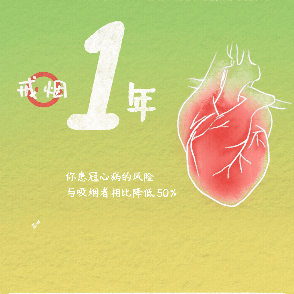 承诺戒烟 共享无烟环境