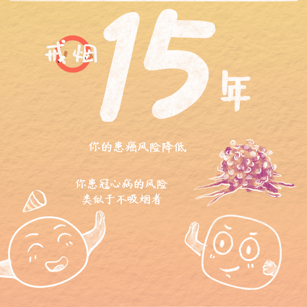 承诺戒烟 共享无烟环境