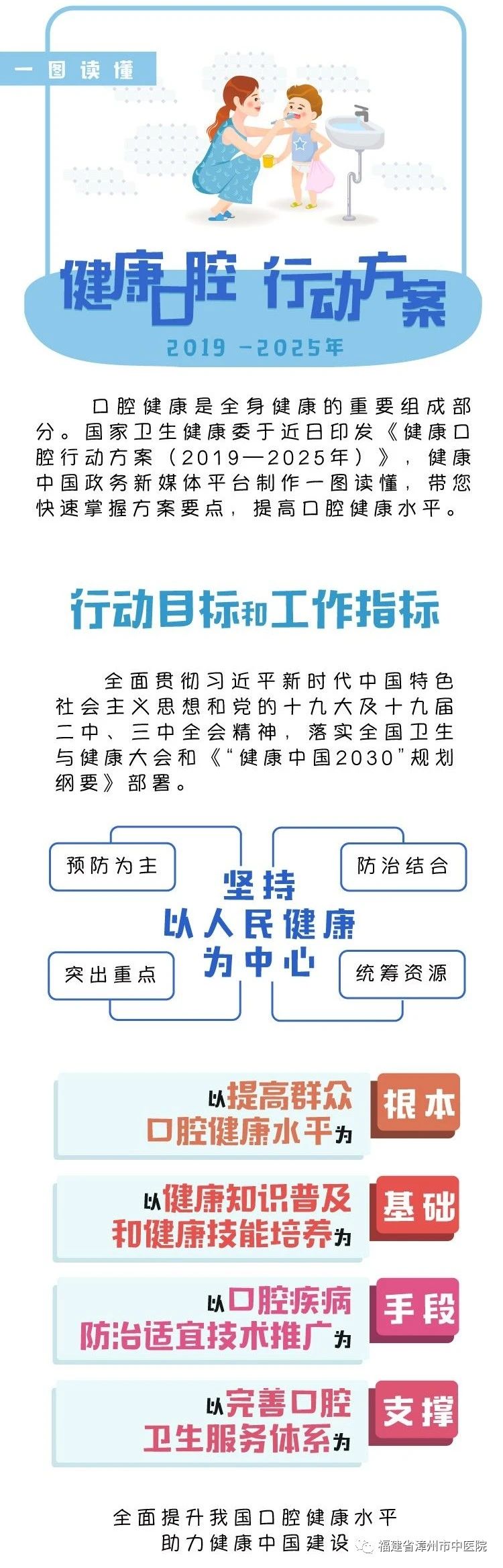 一图读懂：健康口腔行动方案（2019-2025年）