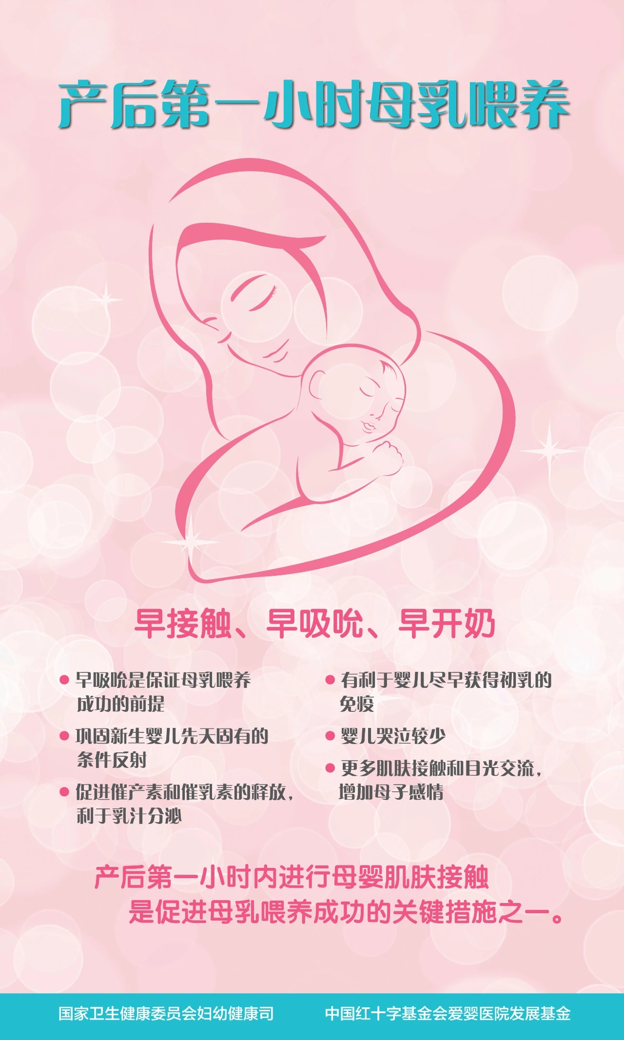 保护母乳喂养  共同承担责任