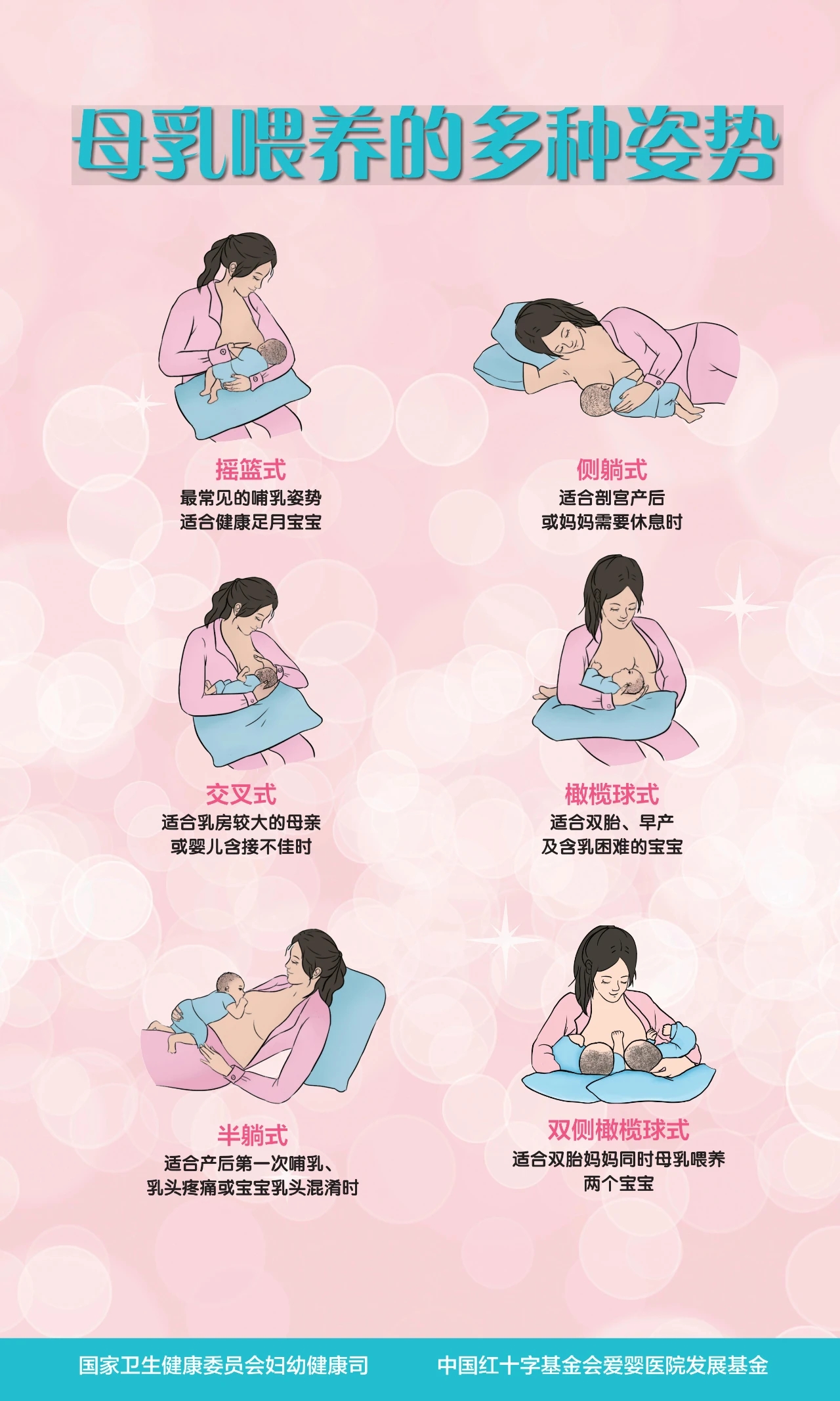 保护母乳喂养  共同承担责任