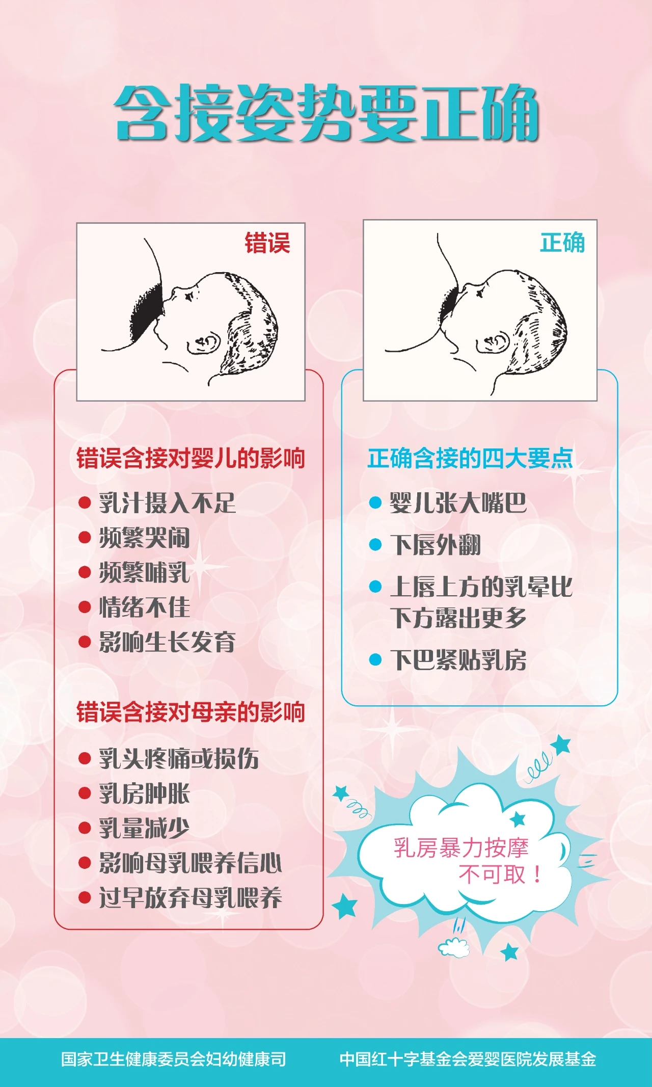 保护母乳喂养  共同承担责任