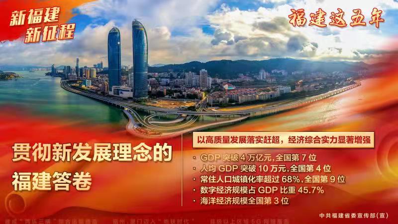福建这五年
