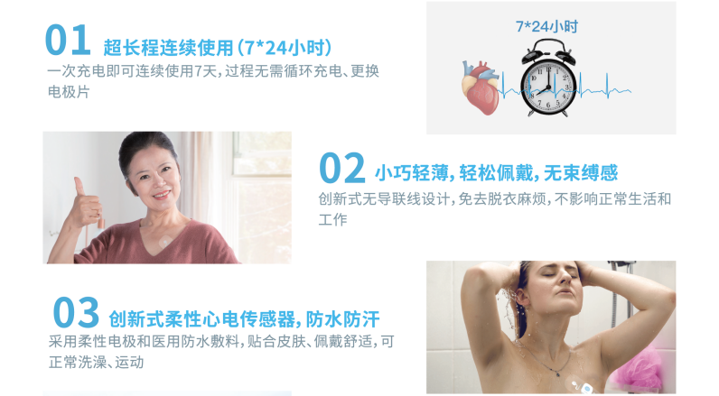 长程动态心电图——让心脏的潜伏杀手无所遁形