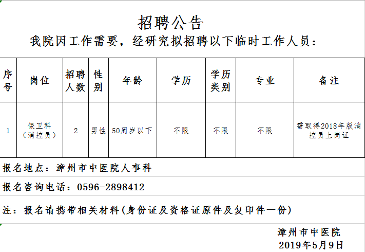 临时消控员招聘公告