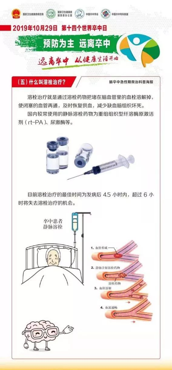 “世界卒中日”远离卒中，从健康生活开始