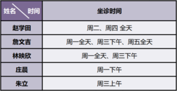 膝盖咔咔响，需要看医生吗？