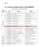 喜讯！福建省漳州市中医院微信公众号荣获第三届全国中医药健康文化知识大赛优秀网络账号荣誉称号
