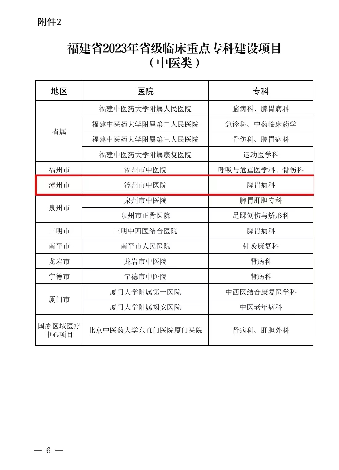 微信图片_20230707115805.jpg