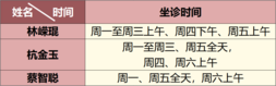 儿童适合三伏天灸吗？听听专家建议