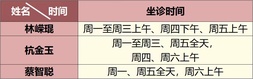 不可忽视的儿童腺样体肥大