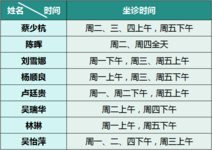 什么是急性心梗？突发心梗怎么办？