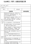 即日起，全市大整治！漳州最新发布！