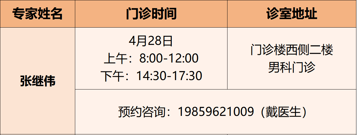 张继伟坐诊.png