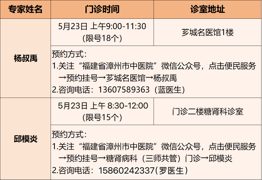 医讯.jpg 医讯.jpg
