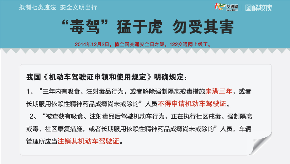 抵制七类违法 安全文明出行